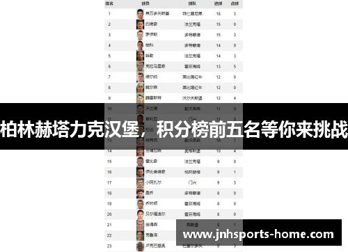 柏林赫塔力克汉堡，积分榜前五名等你来挑战