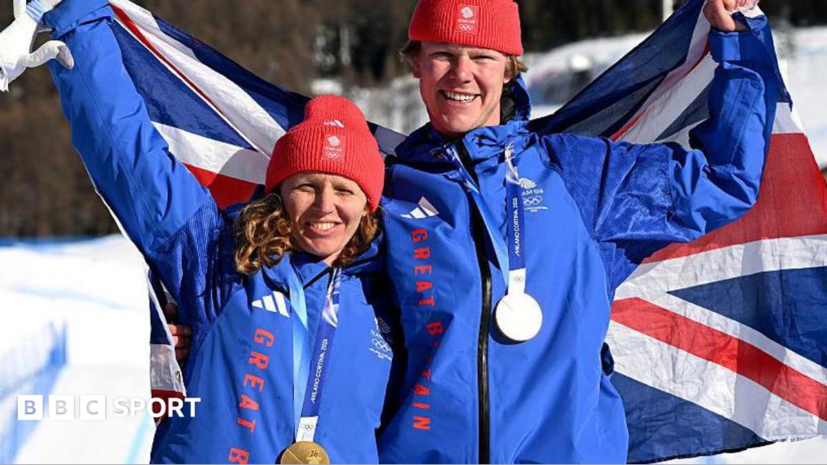 英国滑雪运动协会失去UK Sport资助,但运动员不受影响
